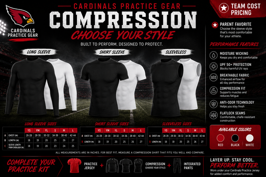 Player Practice Compressions