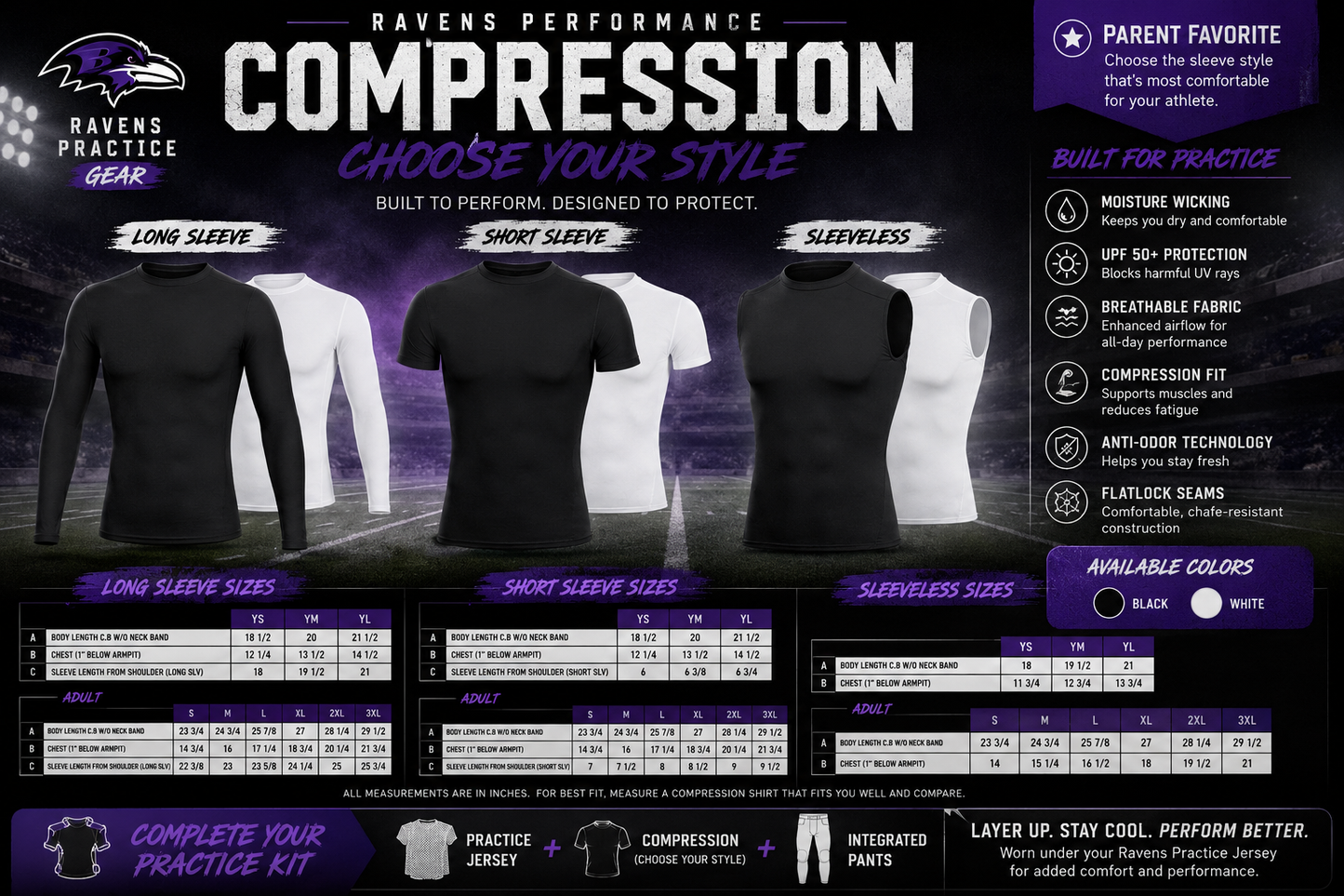 Player Practice Compressions
